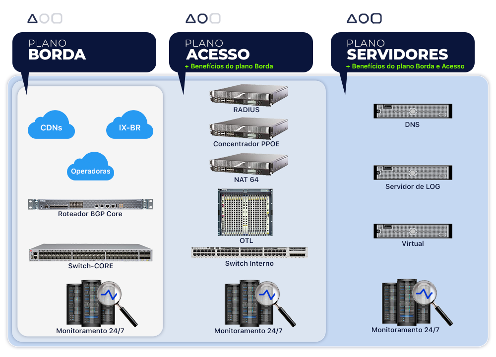 asap-desenho-consultoria-3